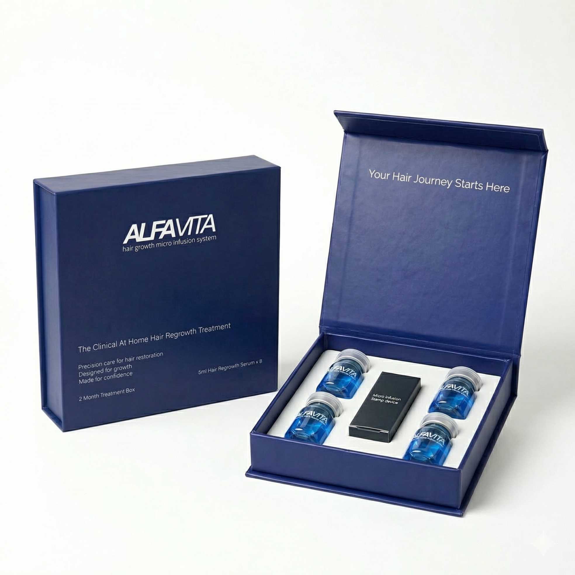 Alfavita™ Haarregenerationssystem