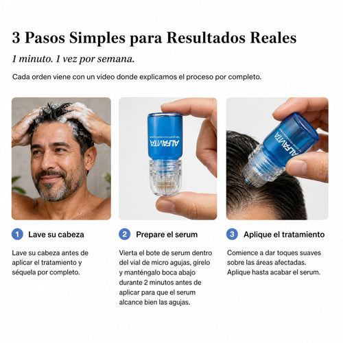 Alfavita™ Sistema Regeneración Capilar