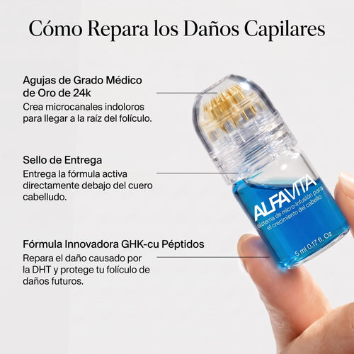 Alfavita™ Haarregenerationssystem