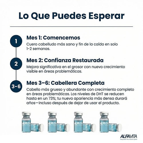Kit Definitivo Para Crecimiento Capilar